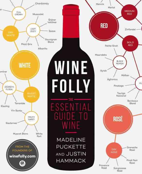WINE FOLLY