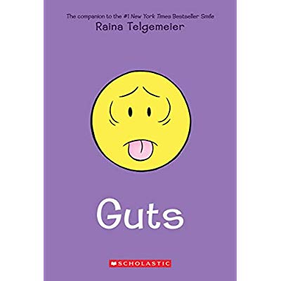 GUTS