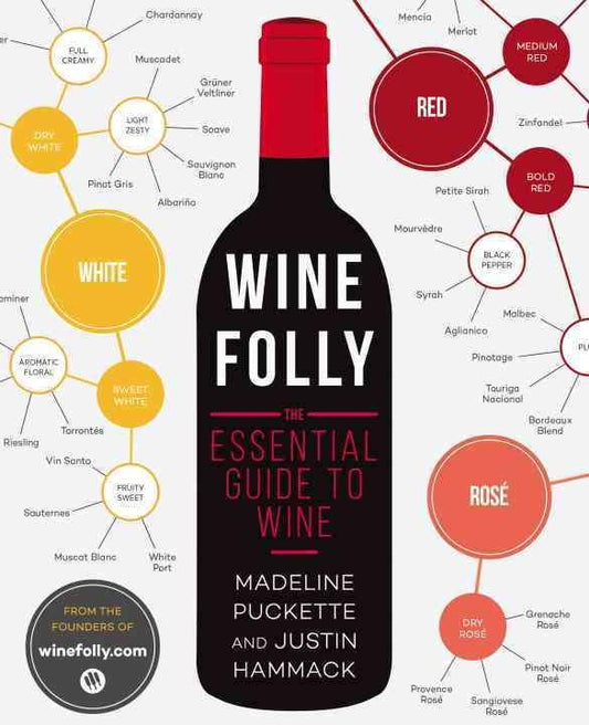 WINE FOLLY