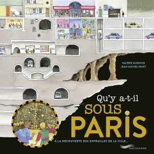 QU'Y A-T-IL SOUS PARIS